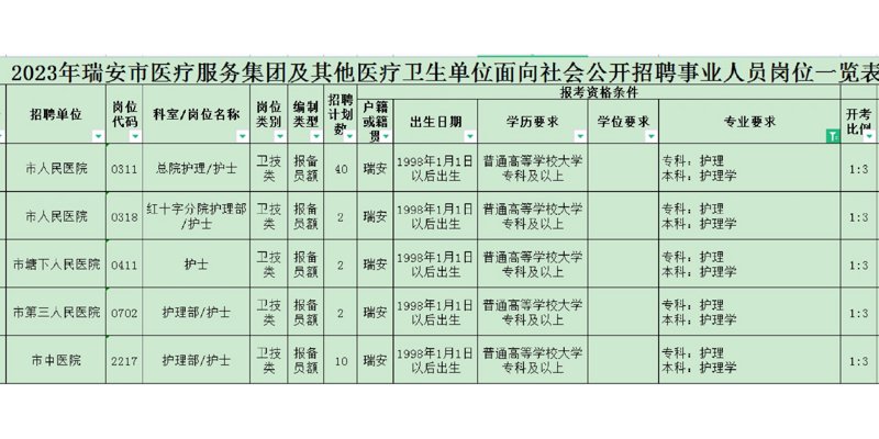 瑞安求职网